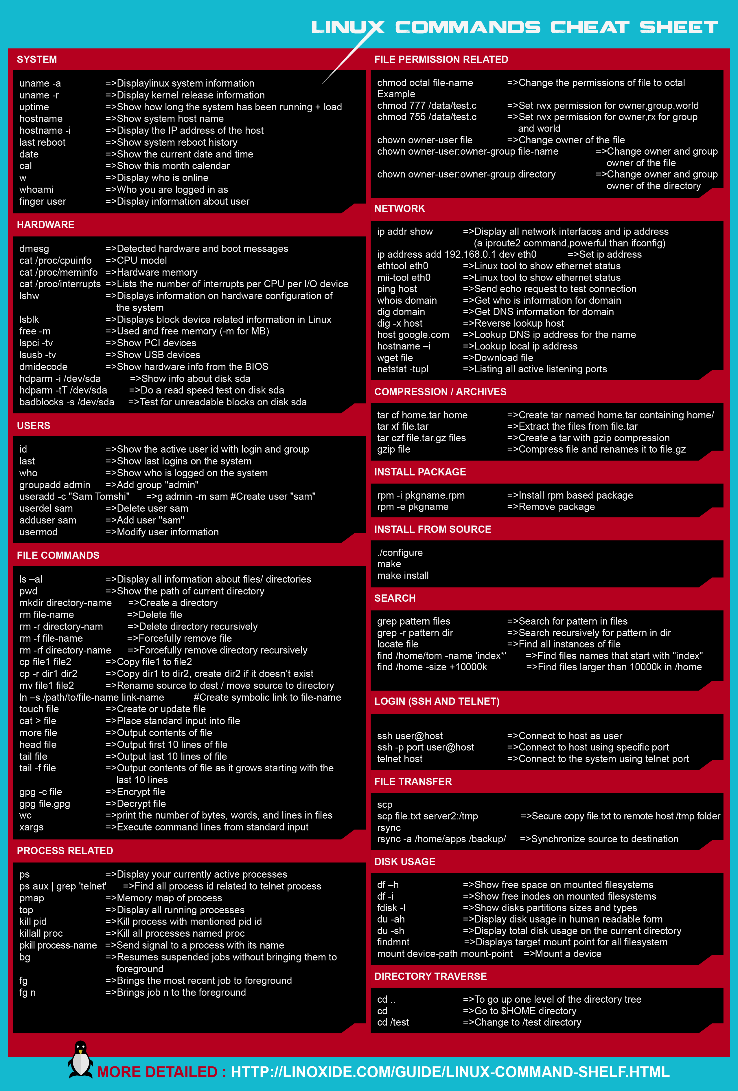linux_commands